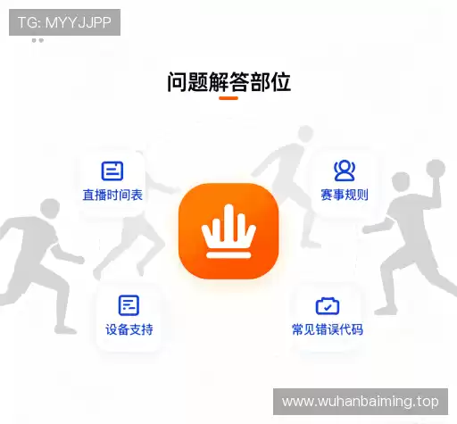 疑问解答库